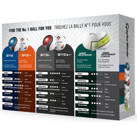 Performance Decision Kit Golf Balls